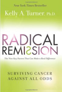 book about lucid dreaming