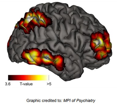 figure image in lucid dreaming